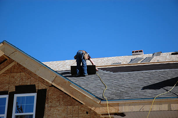Reliable Waurika, OK Roofing Contractor Solutions
